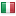 tymy.cz server is located in Italy